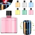 thumbnail image 2 of Car Air Freshener Diffuser | Fragrance Diffuser Refill | Scent Diffuser Oil for Automotive Use | Gift for Drivers | Glass Oil Diffuser Bottle, 2 of 7