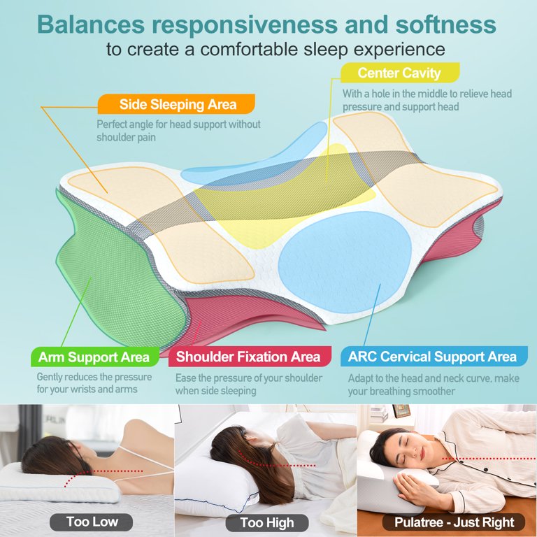 Pulatree Cervical Pillow for Neck Pain Relief, Odorless Contour Memory Foam  Pillows with Cradles Design, Ergonomic Orthopedic Bed Pillows for