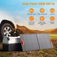 GRECELL 2Pack 100W Portable Solar Panel for Power Station Generator, 20V Foldable Solar Cell Solar Charger with MC-4 High-Efficiency Battery Charger for Outdoor Camping