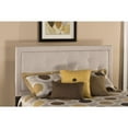thumbnail image 3 of Hillsdale Becker Upholstered King Panel Headboard in Cream, 3 of 3