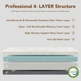 thumbnail image 2 of 14 Inch Queen Memory Foam Mattress , Medium Firm- CertiPUR-US Certified, Bed in a Box for Easy Setup, Pressure Relief & Breathable Bamboo Fiber Washable Cover, 2 of 8