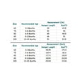 thumbnail image 2 of Dewadbow Newborn Baby Boy Girl Knitted Romper Jumpsuit One-Pieces Clothes, 2 of 6
