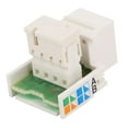 thumbnail image 3 of Network Module,5PCs Information Modules Voice Network Information Module Information Modules Tried and Trusted, 3 of 8