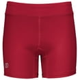 thumbnail image 5 of Holloway Sportswear 2XL Womens PR Max Compression Shorts Scarlet 221338, 5 of 7