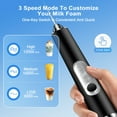 thumbnail image 3 of Hootek Rechargeable Milk Frother Handheld with 3 Heads, Coffee Electric Whisk Drink Foam Mixer, Mini Hand Stirrer with 3 Speeds Adjustable for Latte, Cappuccino, Hot Chocolate, Egg, Black, 3 of 7