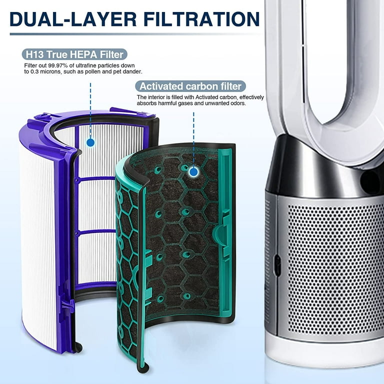 Dyson air purifier change filter online