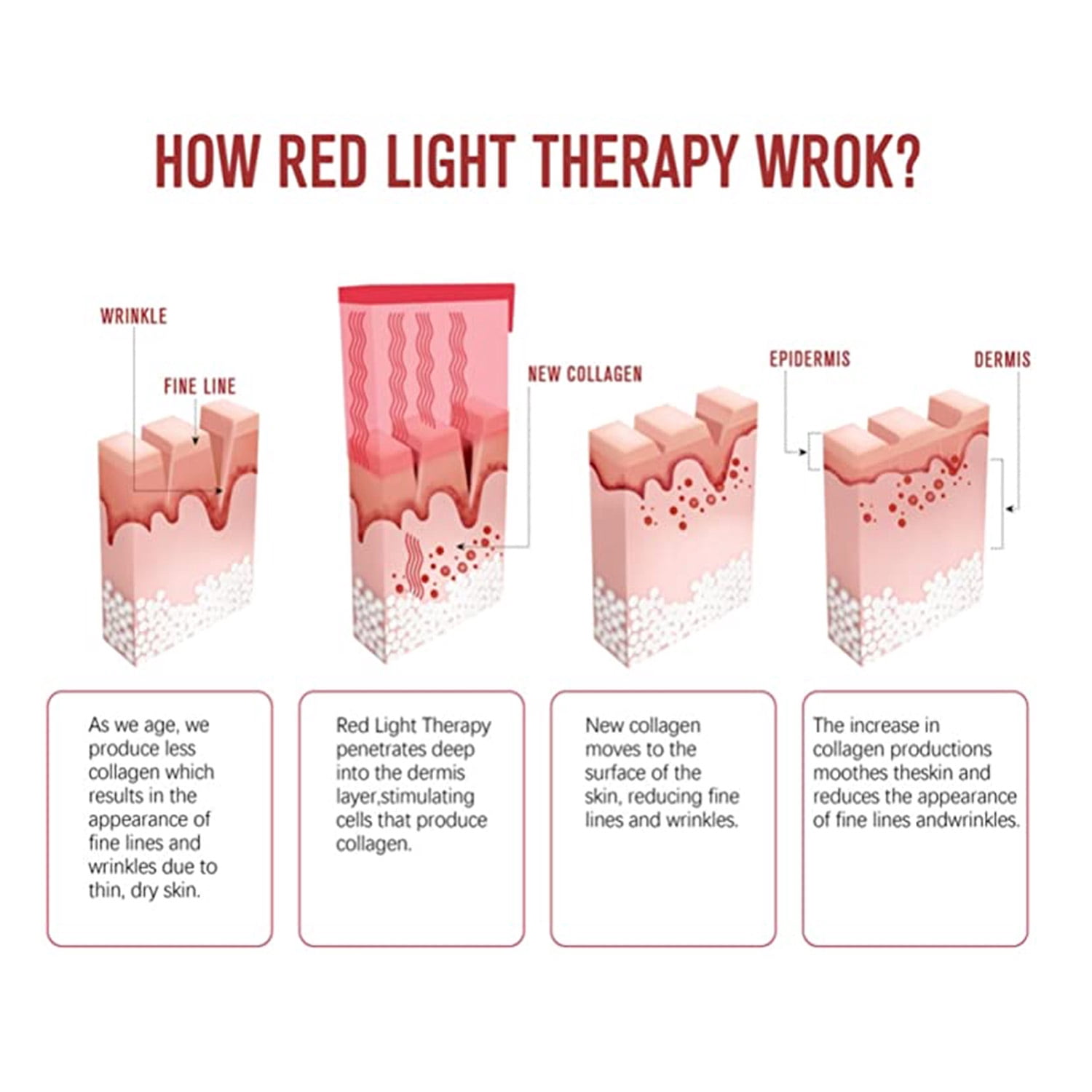 Red L.Ight T.herapy Pad for Full Body 945pcs L.E.D ,660nm Red and 850nm Near-I.nfrared L.Ight T.herapy Device,Large Home Laying Mat for Body, Muscle Recovery