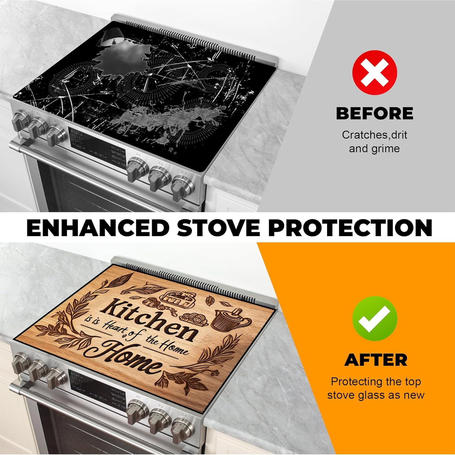 Heat-Resistant Glass Stove Top Cover with Anti-Slip Rubber Coating – Electric Stove Protector, Scratch-Resistant, Counter Space Decor Mat (kitchen, 28.5"L x 20.5"W)
