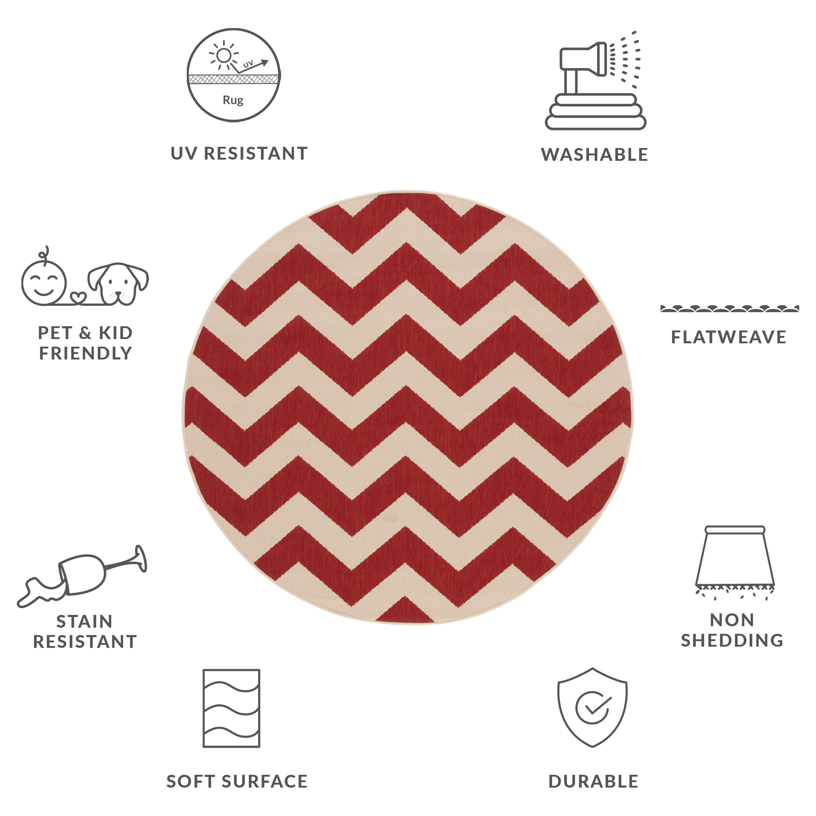 Safavieh Courtyard Bailey Chevron Indoor/Outdoor Area Rug, Red, 7'10" x 7'10" Round