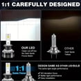 thumbnail image 4 of 2pcs LED Car Headlights Bulb Lamp Kit-H1-BB005/H7/H11/H9/H8 & More, 6500K White Light, High/Low Beam, Quick Install Fog Lights With Super Cooling System,Headlights For Cars 9005/HB3 9006/HB4, 4 of 9