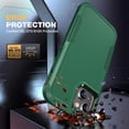 thumbnail image 4 of TEMOGU-Designed for iPhone 14 Case, [with Privacy Screen Protector] [Anti Spy] [Military Grade Drop Protection] Heavy Duty Full-Body Shockproof Phone Case for iPhone 14, Green, 4 of 4
