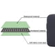 thumbnail image 5 of Reemplazo de la funda para computadora portátil Macbook Pro, bolsa resistente a los golpes, funda protectora para tableta, 13 pulgadas Inevent DZ1766-10, 5 of 7
