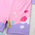 thumbnail image 6 of LRen Swimming Suit for Girls 3 Piece Ruffles Bikini Swimwear for Girls Funny Summer Rash Guard Swimsuits Girl Beach Swimwear Toddler Girls Swimsuit Set, 6 of 9