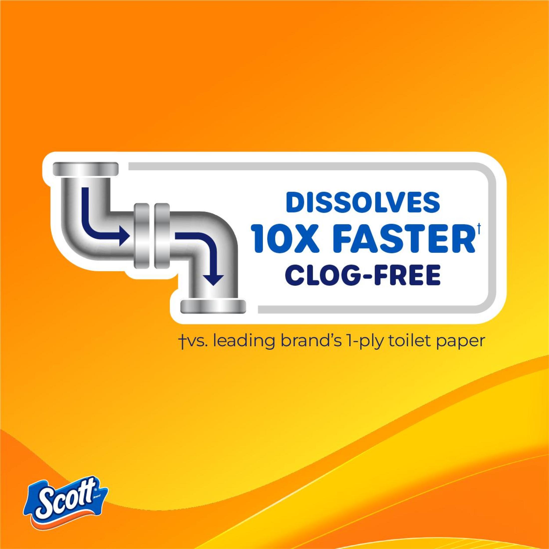 Scott ComfortPlus Toilet Paper with Lavender, 12 Mega Rolls photo 6