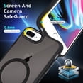thumbnail image 5 of NGB SUPREMACY For iPhone 8 Plus/7 Plus/6s Plus/6 Plus Phone Case Wireless Charging MagSafe/Qi Magnetic Car Mount iP 8 Plus/7 Plus/6s Plus/6 Plus Case Cover, 5 of 10
