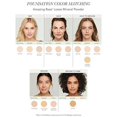 thumbnail image 4 of jane iredale Amazing Base Loose Mineral Powder, Radiant, 4 of 6