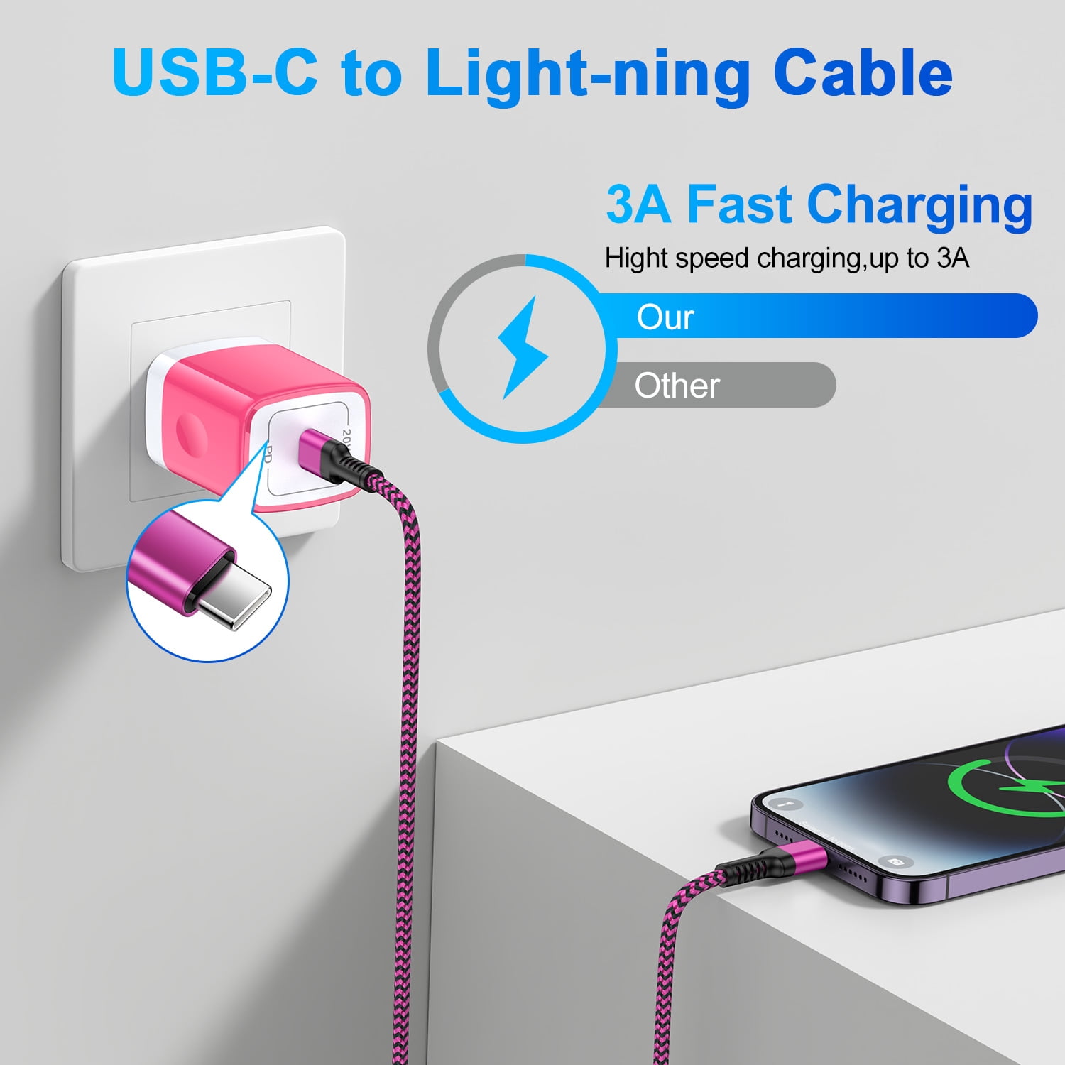 HAOANO USB C Wall Charger Block,2Pack 20W PD Android Type C Charger Block Fast Charging Block USB C Power Adapter w/ 2PCS USB C Charging Cable 6ft Type C Charger Cords Compatible for iPhone 14 13 12