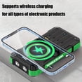 thumbnail image 4 of 49880mAh Solar Power Bank, Portable Solar Charger with Dual USB  LED Flashlight, Waterproof External Battery for Camping, Travel  All Electronic Devices, 4 of 10