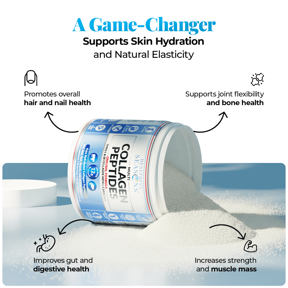 Healthful Seasons Multi Collagen Peptides Powder with L-Carnitine Hydrolyzed Protein for Hair Skin Nails Joints Unflavored 1-Count