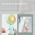 thumbnail image 6 of Needhep Portable Standing Bladeless Fan,Bladeless Fan Small, Office Desk Fans Small Quiet, Bedroom Cooling Fan, Outdoor Fan Portable (Mint Green), 6 of 6