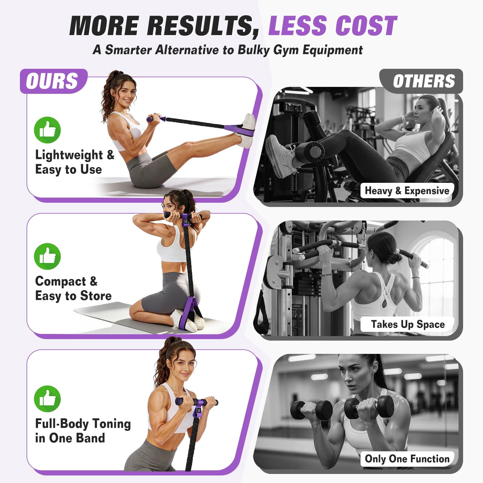 Upgraded Pedal Resistance Band with Handles, Foot Pedal Resistance Bands for Women, Core Abs Leg Training, Exercise Bands for Full Body Workout, Home Gym Equipment, Pilates & Physical Therapy