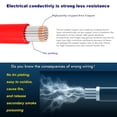 thumbnail image 2 of Cable eléctrico TUOFENG 18 AWG 6 m de cobre con silicona, 2 of 8