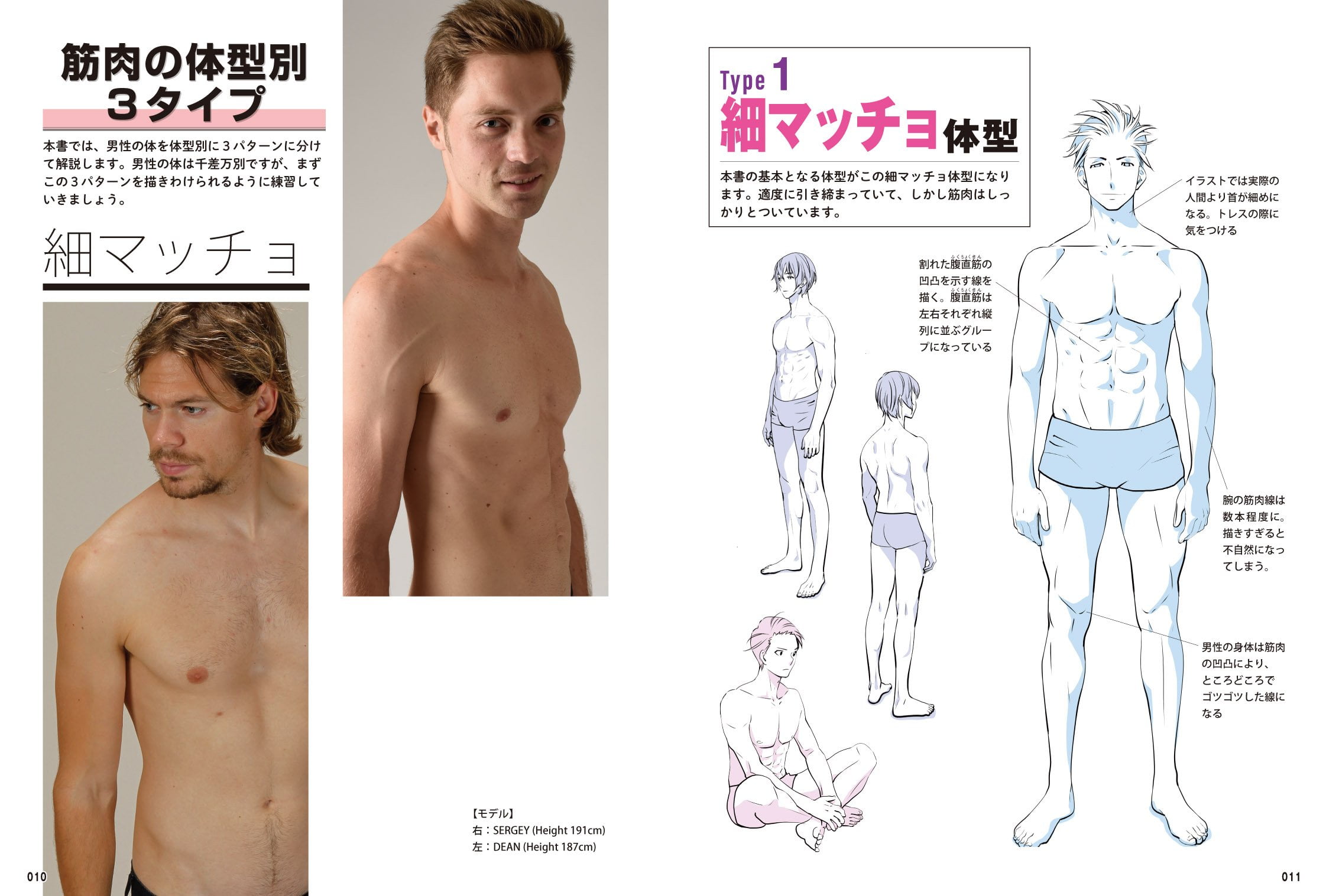 How To Draw Manga Anime Men S Muscle Technique Book Pose Collection From Slim To Macho 男の筋肉 描きわけポーズ集 スリムからマッチョまで Walmart Com