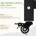thumbnail image 4 of LUE BONA Raised Garden Bed with Wheels, 48 * 16.7 * 28 in, Poly Elevated Outdoor Planter Box with Tools, Weather Resistant, Standing Growing Bed Herb Planter for, 4 of 8