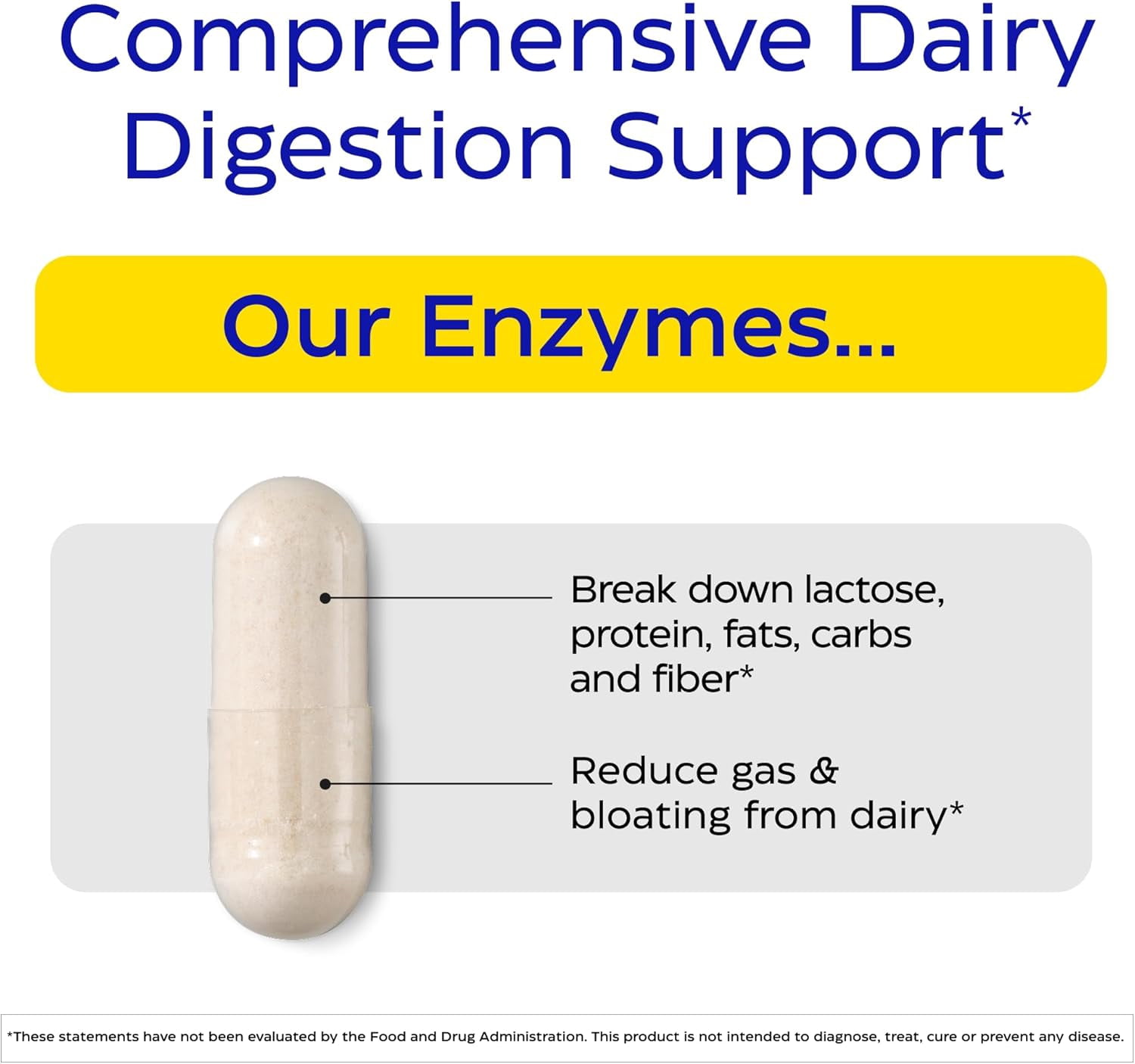 Enzymedica Lacto, Digestive Enzymes for Complete Dairy Digestion, Offers Fast-Acting Gas & Bloating Relief, Standard Packaging, 180 Count