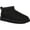 Black, variant on Womens Classic Ultra Mini Boot Chestnut - 1116109-CHE CHESTNUT