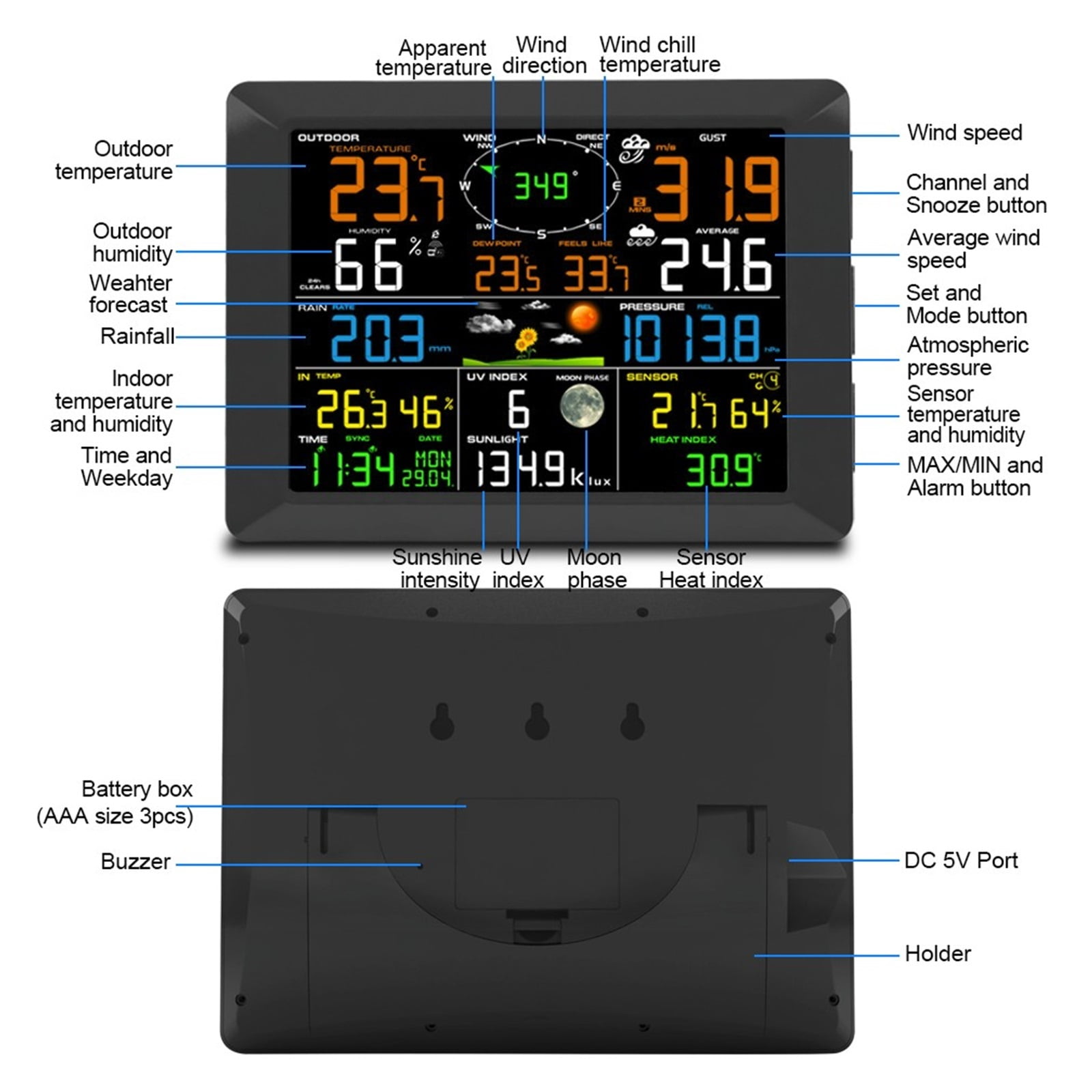 Weather Station Wireless Indoor And Outdoor Internet Multifunction Humidity Pressure Anemometer Wind Rain Gauge ,Easy to Install