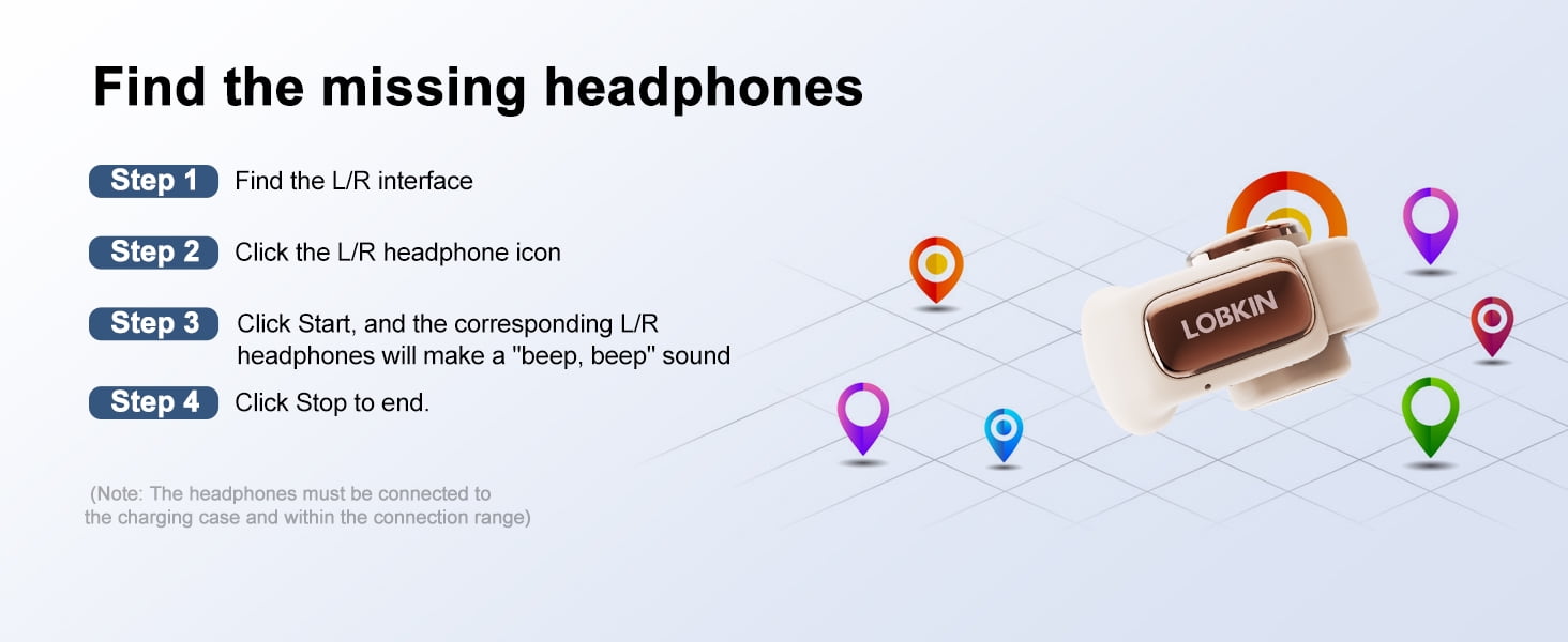 LOBKIN Open Ear Earbuds, Wireless Earbuds, Bluetooth Headphones with Mic, LED Display, Bluetooth 5.4, 36H Playtime, Light Weight, Clip On Earbuds for Workout/Running (Off-White)