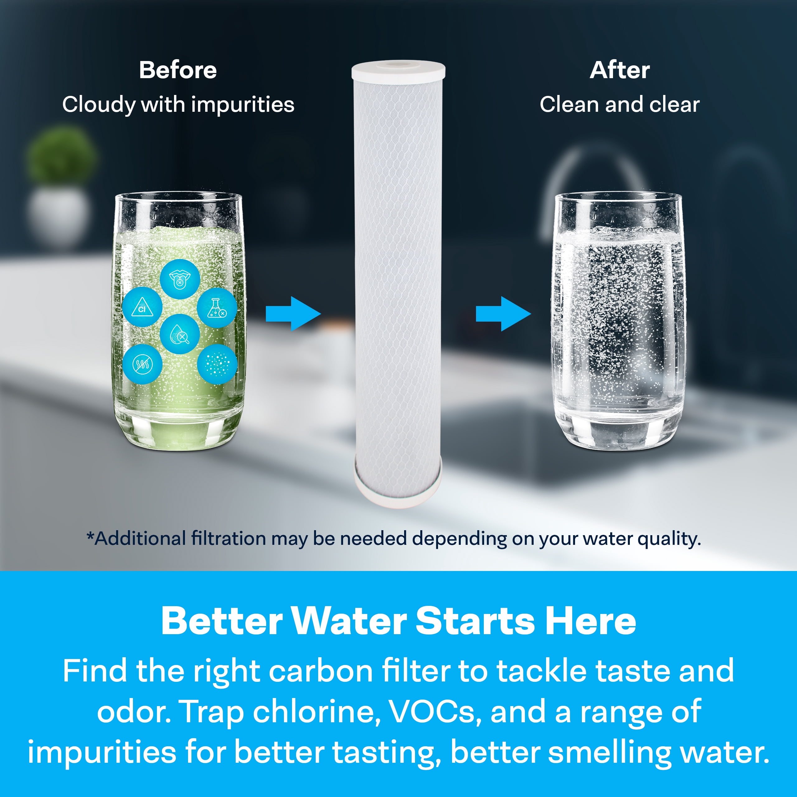 SpiroPure SP-CBC-20BB 20x4.5 1 Micron NSF Certified Coconut Shell Carbon Block Water Filter Cartridge CB-45-2001 (Case of 4)