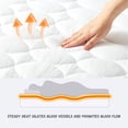 thumbnail image 5 of Electric Heated Mattress Pad Full 8 Temperature Control Zone Heating Safe Auto Shut off, 5 of 7