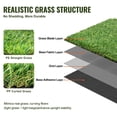 thumbnail image 5 of Artificial Grass Rug, 4x6 ft Indoor/Outdoor Green Turf Mat - 1.38" Thick Fake Lawn with Drainage Holes, Easy Clean Door Mat for Patio, Entryway, Balcony, Pet & Dog Mats, Multi-Purpose Home Decor, 5 of 7