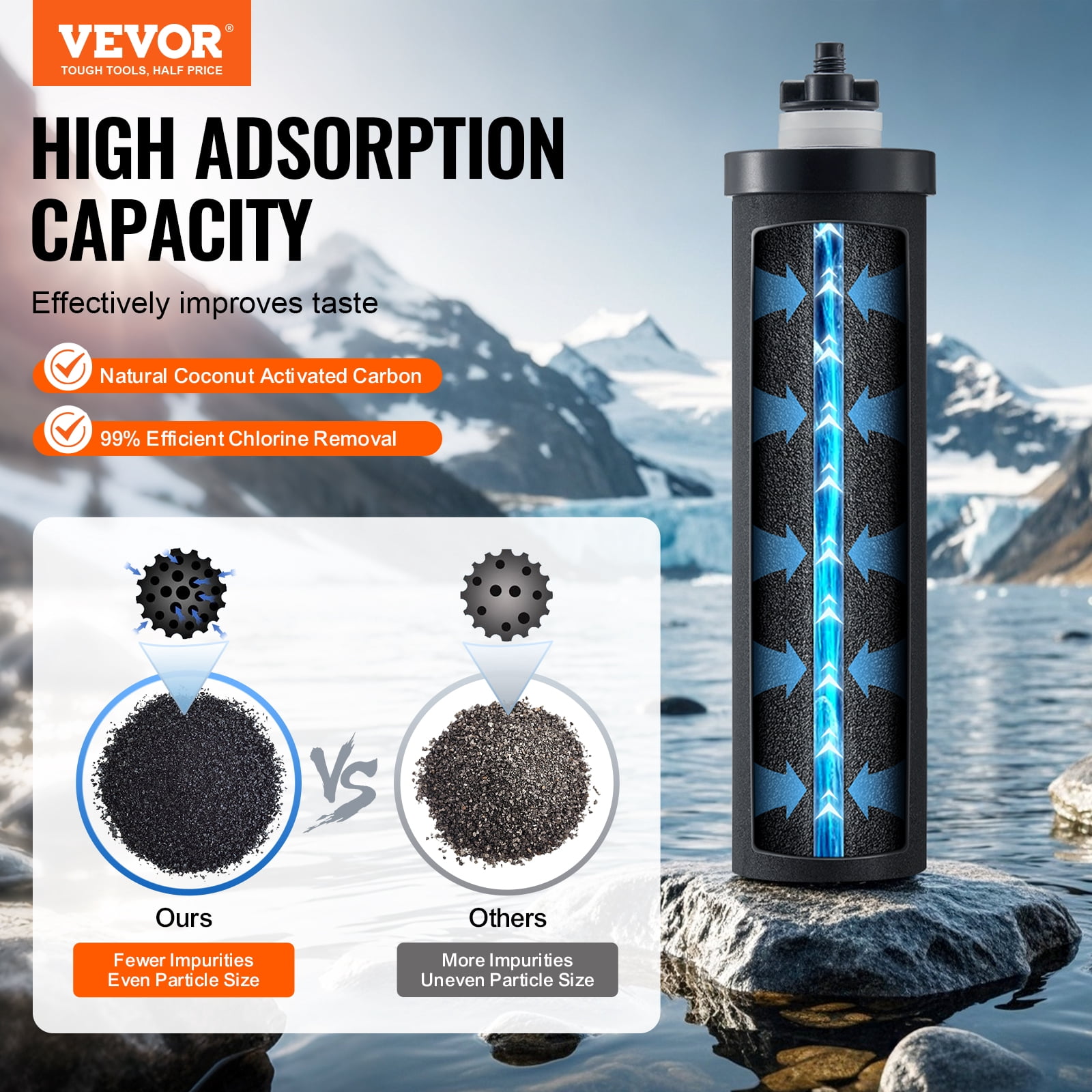 VEVOR Water Filters Replacement, Purification Elements, Activated Carbon Replacement Filters, Easy to Replace Water Filter, Gravity Water Filter System, Compatible with Most Brands, Pack of 2, Black