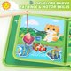 thumbnail image 4 of Busy Book Montessori Plane Toys Busy Board para niños de 1 a 3 años, 4 of 7