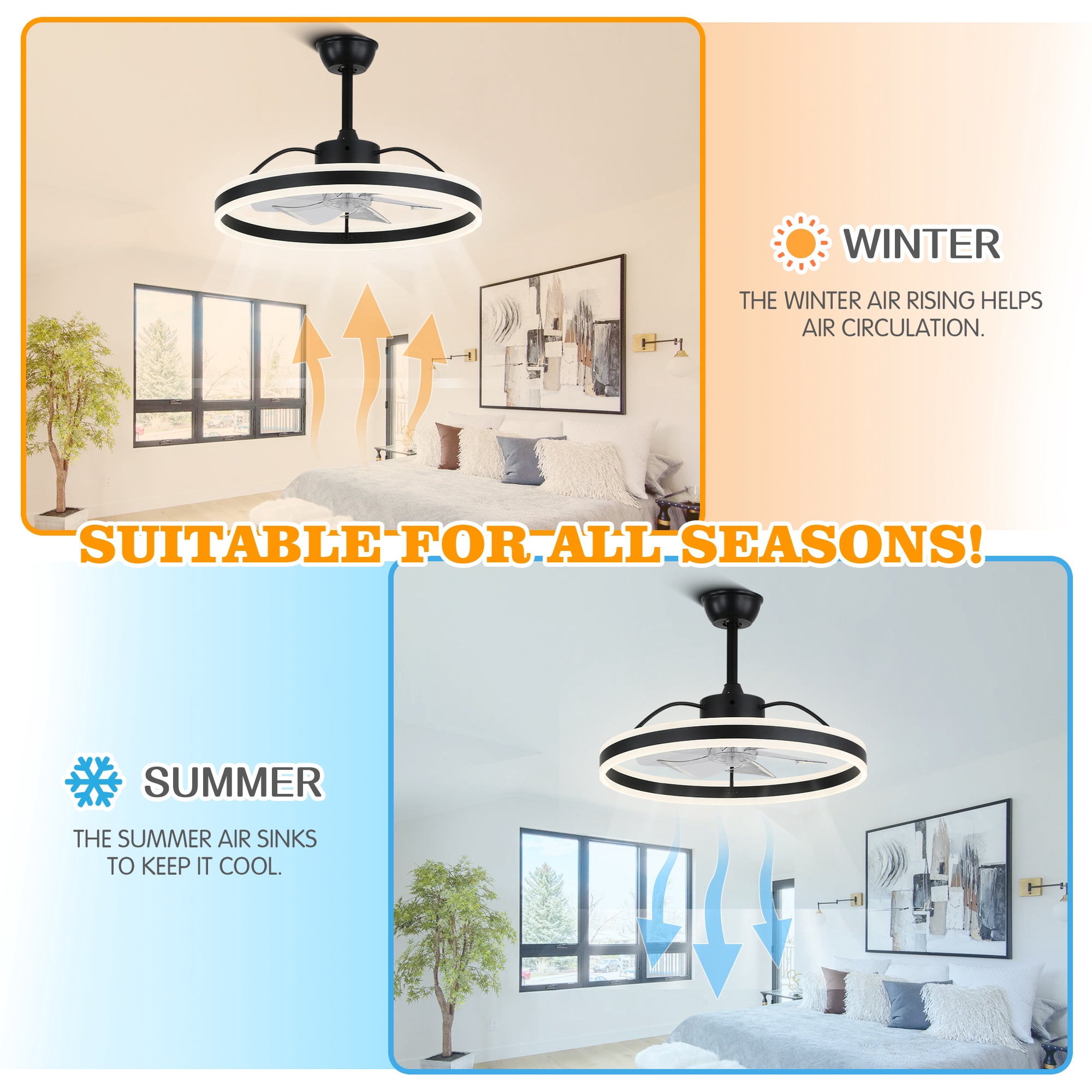 24" Modern Reversible Ceiling Fan with Dimmable Light, 6-Speed Ceiling Fan with Remote and APP Control