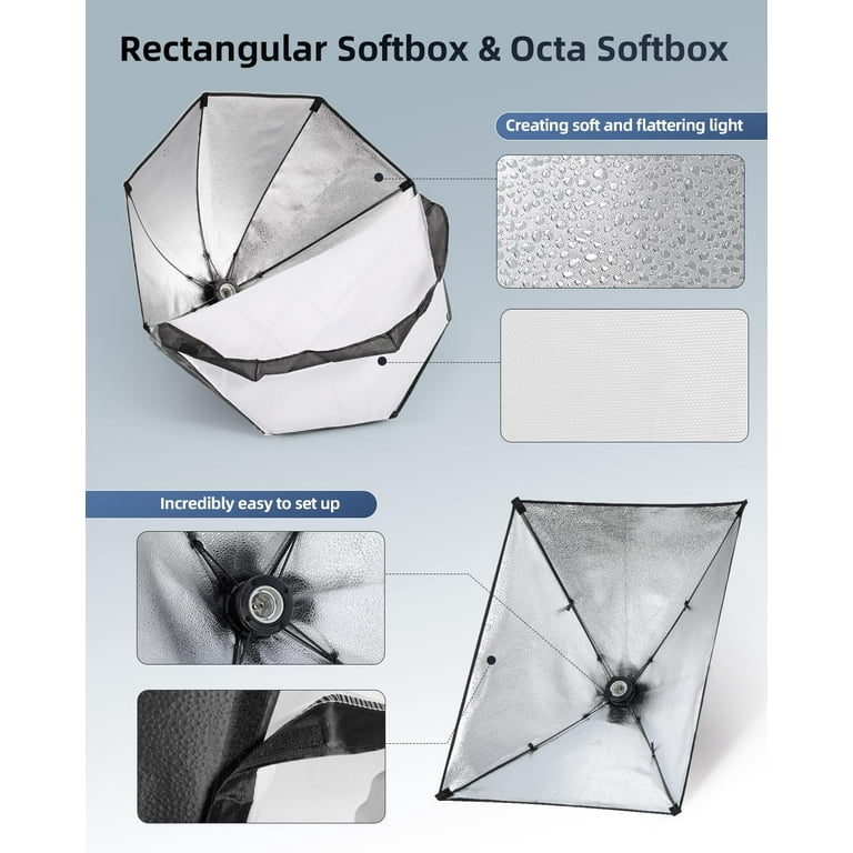 Neewer Light Skytex Softbox Lighting Kit(2Pack), 20x28in Soft Box