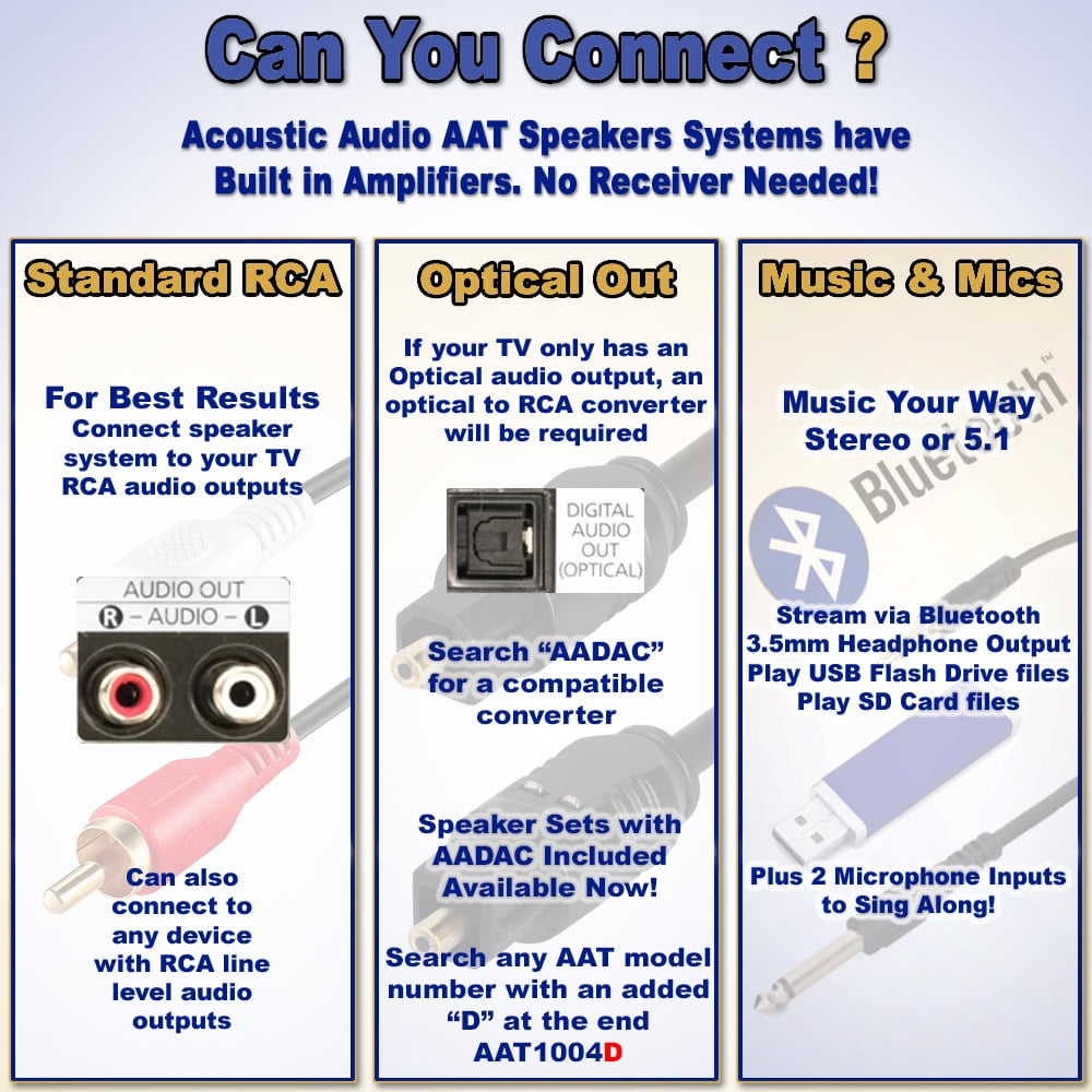 Acoustic Audio AAT1002 Bluetooth Tower 5.1 Home Theater Speaker System with 8" Powered Subwoofer