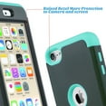 thumbnail image 7 of ULAK iPod Case for 7th 6th 5th generation, iPod Touch 7 6 5 Case Heavy Duty Knox Armor Cover for Apple iPod Touch 5th/6th/7th Gen, Mint Green, 7 of 7
