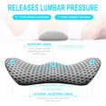 thumbnail image 6 of Lumbar Support Pillow - Memory Foam Lumbar Pillow for Low Back Pain Relief, Ergonomic Streamline Lumbar Pillow for Car Seat, Office Chair, Recliner and Bed(Gray), 6 of 8