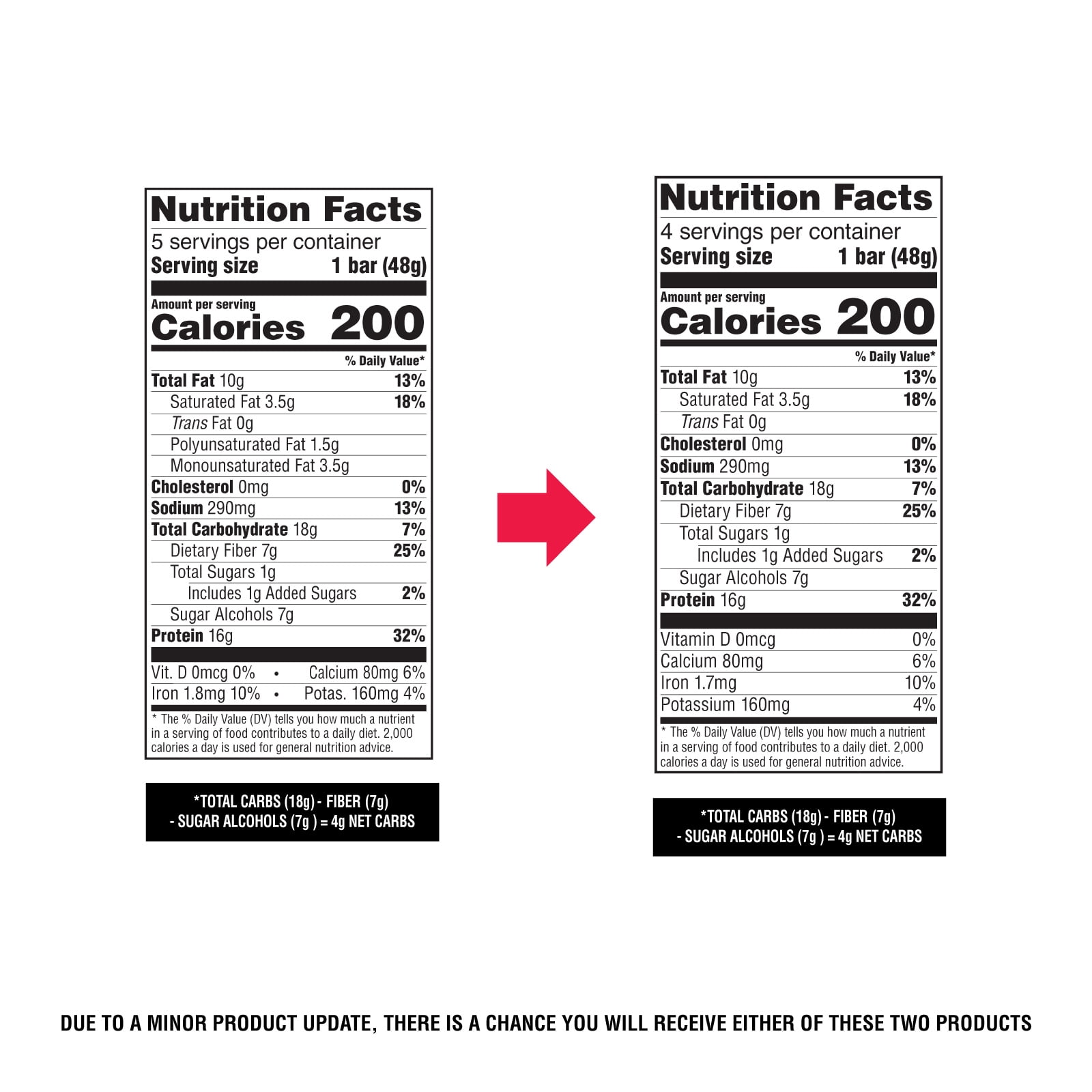 Atkins High Protein Bars, Chocolate Almond Caramel Flavored, 15g Protein, Low Sugar, Keto Friendly, Fiber Snacks, 4 Count