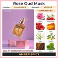 thumbnail image 2 of Seamless Hold Rose Oud Musk Turkish Rose Pink Pepper Perfume for Women and Men Parfum | Inspired Luxury Fragrance | Long-Lasting Scent - 1 oz (30 ml), 2 of 6