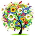 thumbnail image 3 of Dalazy Four Seasons Trees Picture embroidery drawings Rhinestone Embroidery 5D DIY Painting Needlework Stitchwork Drawings Decor Gift, 3 of 4