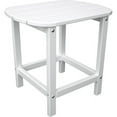 thumbnail image 4 of POLYWOOD South Beach 18" Side Table in Navy, 4 of 4
