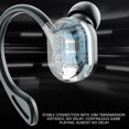 thumbnail image 4 of openpig Wireless Earbuds with Earhooks Single Bluetooth Earpiece Sports Headphones Over the Ear Running Workout Wrap Around Earbuds 20H Long Battery Life Waterproof Noise Cancelling Headset, 4 of 9