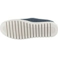 thumbnail image 6 of Easy Street Fresh Ultra Flexible Slip Ons (Women), 6 of 6