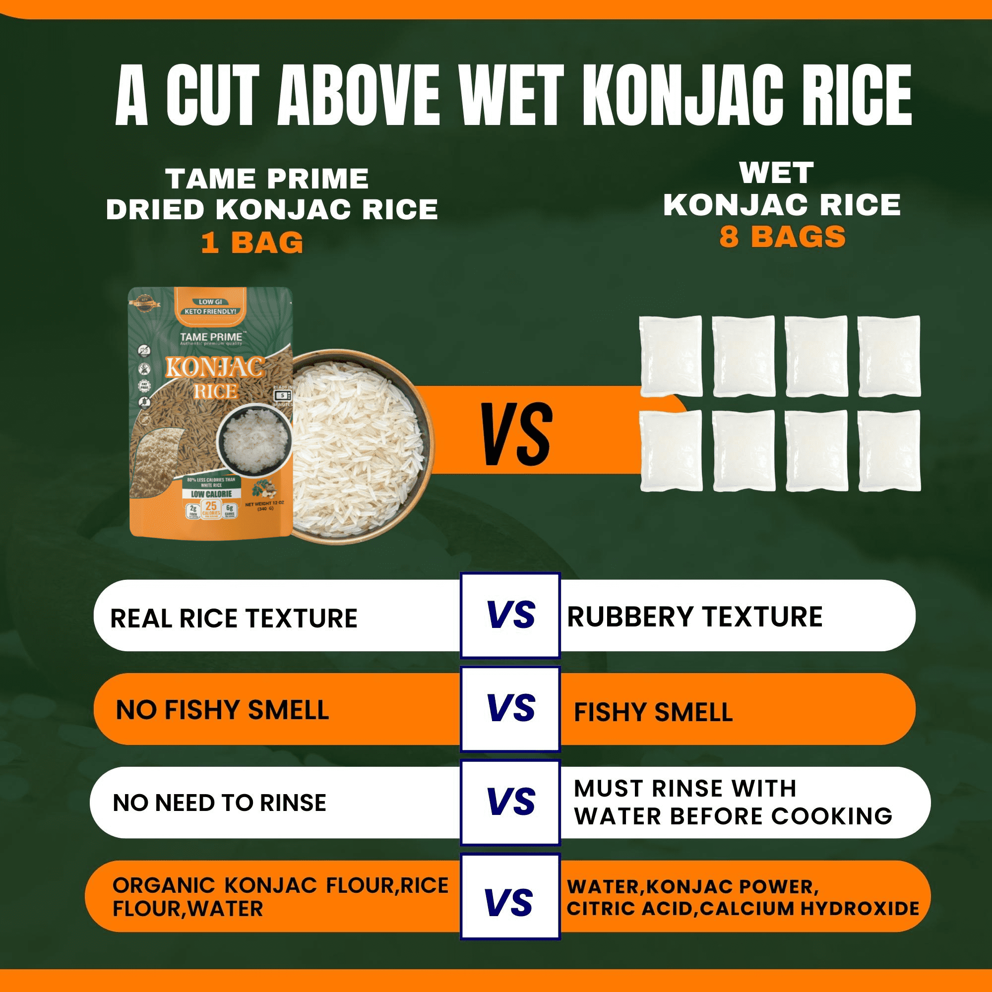 Dried konjac rice 12 oz, Keto Friendly,Low GI,80% less calories than white rice.