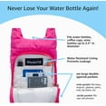 thumbnail image 5 of WanderFull Crossbody HydroBag Stylish Puffer Tote for Water Bottle, 5 of 8